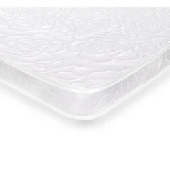Colgate Mattress Bassinet Or Cradle Mattress -Baby Products Store GUEST 0bf822a5 a92c 4f9f 8d8e 7fa2d5ca9733