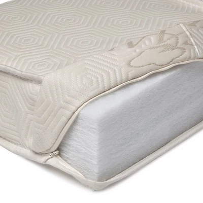 BreathableBaby EcoCore 300 2-Stage Dual-Sided Crib Mattress 1 BreathableBaby EcoCore 300 2-Stage Dual-Sided Crib Mattress