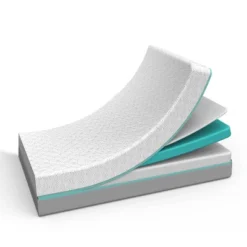 Tempur-Pedic Tempur-Dream Crib And Toddler Mattress -Baby Products Store GUEST 1a212433 c4e9 460e bb1d ce0cc4104d58