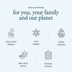 Wash With Water Plant Body Butter (Unscented), Vegan Healing Ointment Cream For Dry & Sensitive Skin, 7 Oz Tub 16 Wash With Water Plant Body Butter (Unscented), Vegan Healing Ointment Cream For Dry & Sensitive Skin, 7 Oz Tub -Baby Products Store GUEST 1a86e6fb 4d29 47ba b128 f53cc0ee830f