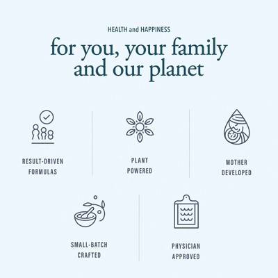 Wash With Water Plant Body Butter (Unscented), Vegan Healing Ointment Cream For Dry & Sensitive Skin, 7 Oz Tub 7 Wash With Water Plant Body Butter (Unscented), Vegan Healing Ointment Cream For Dry & Sensitive Skin, 7 Oz Tub - Image 7