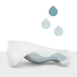 Angelcare Bath Tub - White 17 Angelcare Bath Tub - White -Baby Products Store GUEST 26976d80 6296 4888 b94f c270b948ef3d