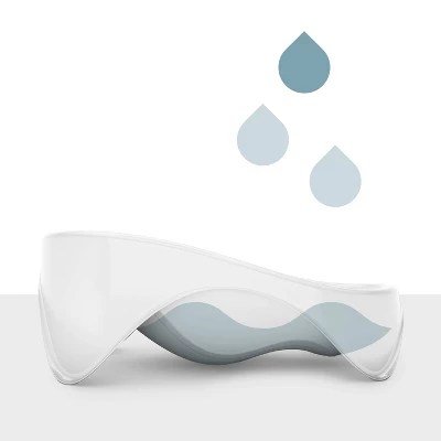 Angelcare Bath Tub - White 7 Angelcare Bath Tub - White - Image 7