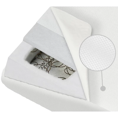 Evolur Breath Flow Classic Inner Spring Crib And Toddler Mattress 6 Evolur Breath Flow Classic Inner Spring Crib And Toddler Mattress - Image 6