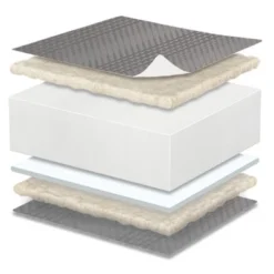 Simmons Kids' Comforpedic From Beautyrest Dual Sided Crib/Toddler Mattress- Gray -Baby Products Store GUEST aedf0f71 0a16 4a4a b926 8bf3a1cb2ab9