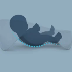 Angelcare Bath Tub - White 20 Angelcare Bath Tub - White -Baby Products Store GUEST b38bab9c f6fc 499c bed0 53d04cb6f42e