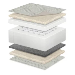 Beautyrest Black Diamond 2 Stage Crib And Toddler Mattress - White -Baby Products Store GUEST ba1a2df4 c091 4a97 bbc9 30603adb1fce